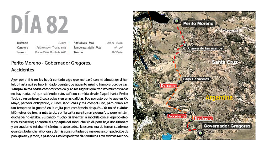 Bitacora del Motoneto_06