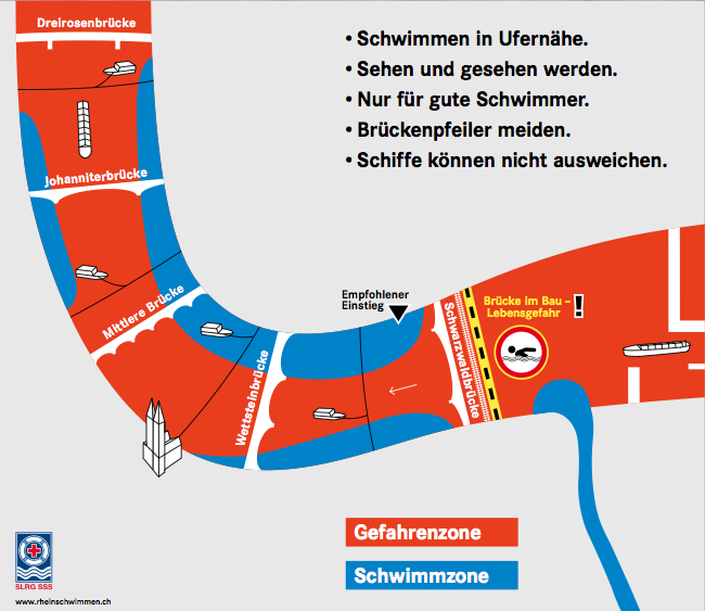 Basler Rheinschwimmen